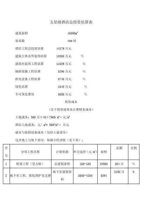 星级酒店总投资估算表