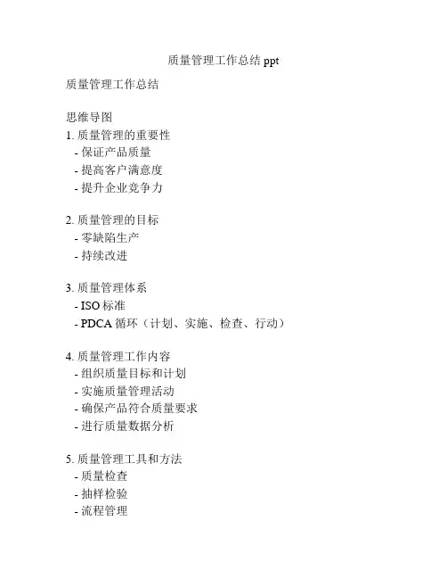 质量管理工作总结ppt