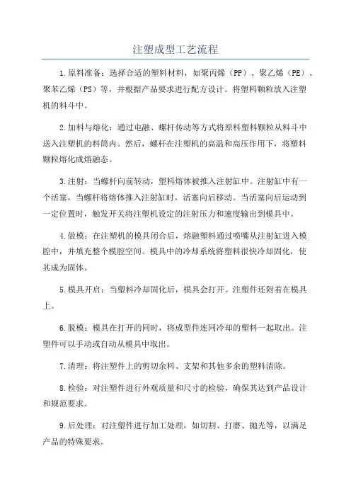 注塑成型工艺流程
