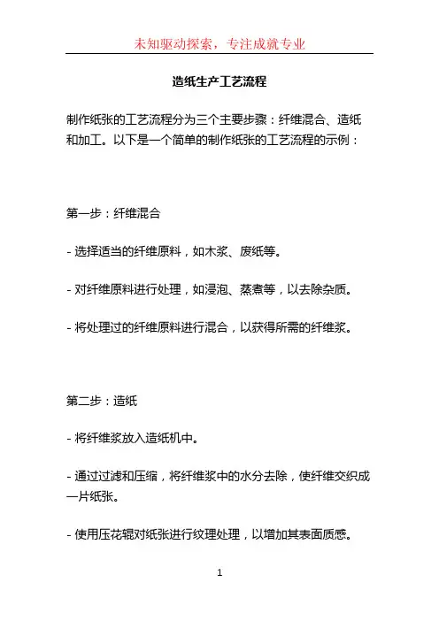 造纸生产工艺流程PPT