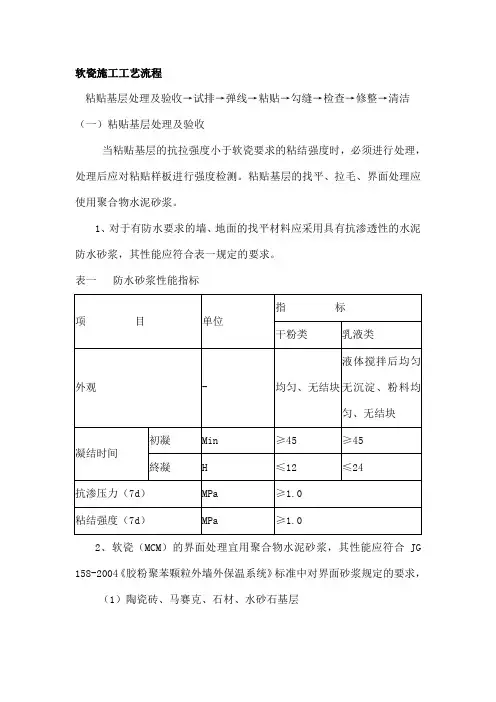 软瓷工艺