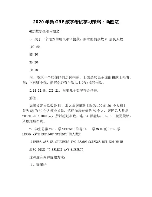 2020年新GRE数学考试学习策略：画图法