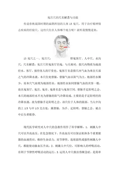 鬼宫穴的穴名解悉与功能
