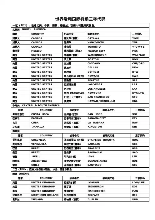 世界常用国际机场三字代码