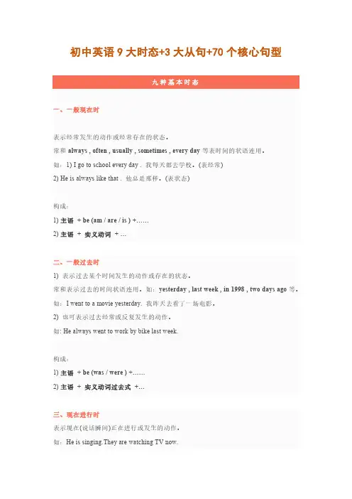 初中英语9大时态+6大词性+3大从句+70个句型