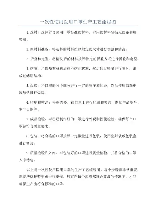 一次性使用医用口罩生产工艺流程图