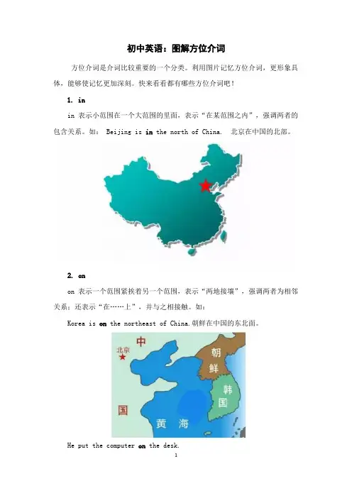 英语：图解方位介词