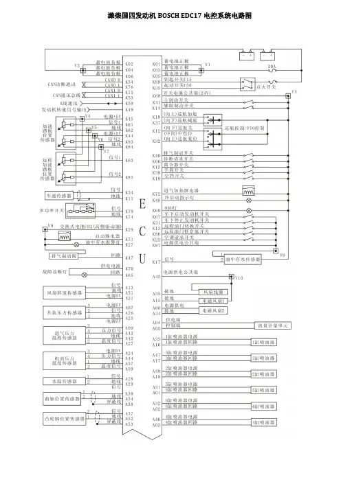 潍柴国四发动机BOSCH EDC 电控系统电路图