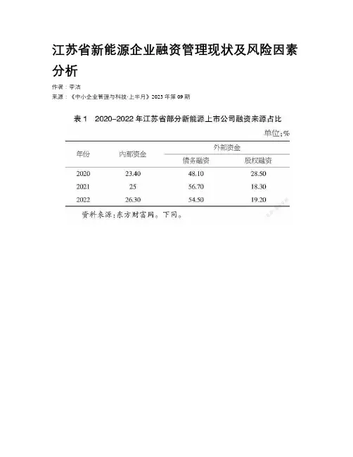 江苏省新能源企业融资管理现状及风险因素分析