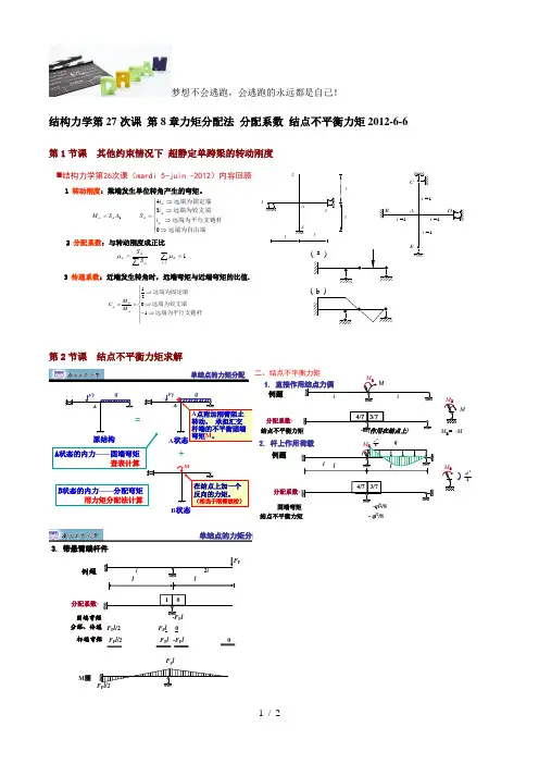 结构力学次课力矩分配法分配系数结点不平衡力矩