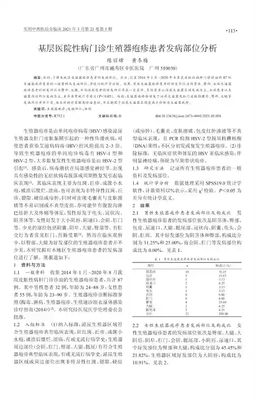 基层医院性病门诊生殖器疱疹患者发病部位分析