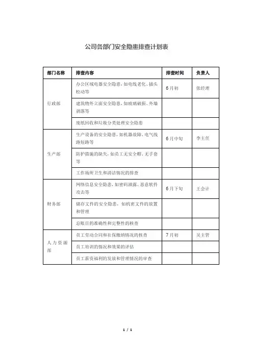 公司各部门安全隐患排查计划表