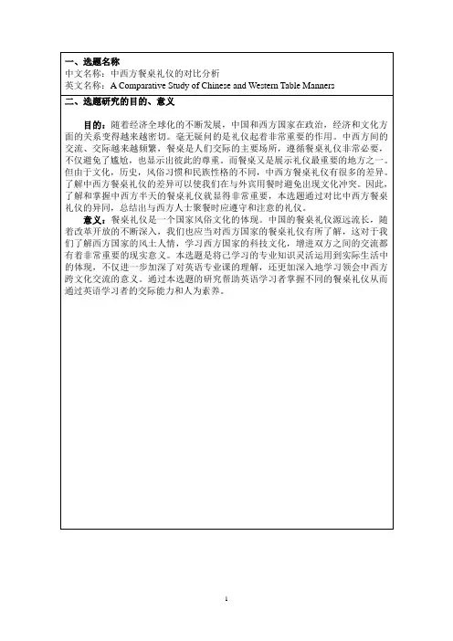 中西方餐桌礼仪的对比分析