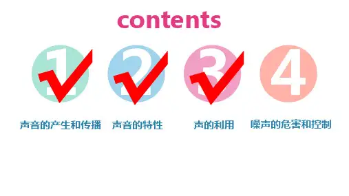 初中八年级上册物理课件-2声现象-4噪声的危害和控制