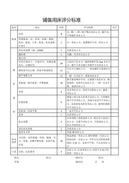医院铺备用床评分标准