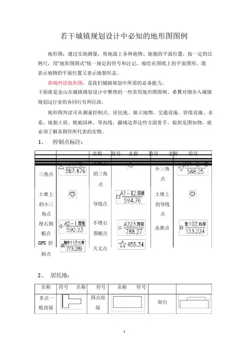 城镇规划中必知的地形图图例