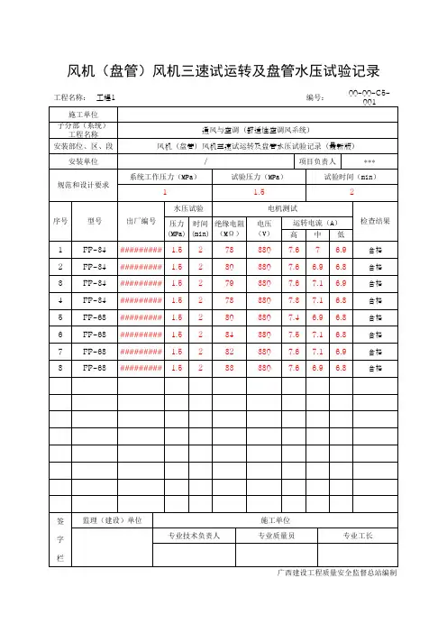 风机(盘管)风机三速试运转及盘管水压试验记录(最新版)