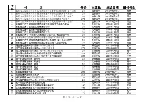 2013年度采购部分图书目录清单