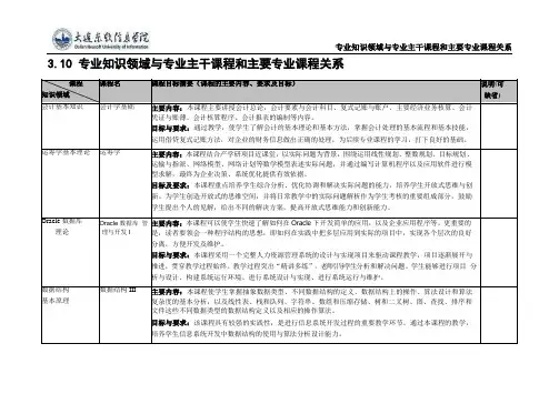 3.10专业知识领域与专业主干课程和主要专业课程关系
