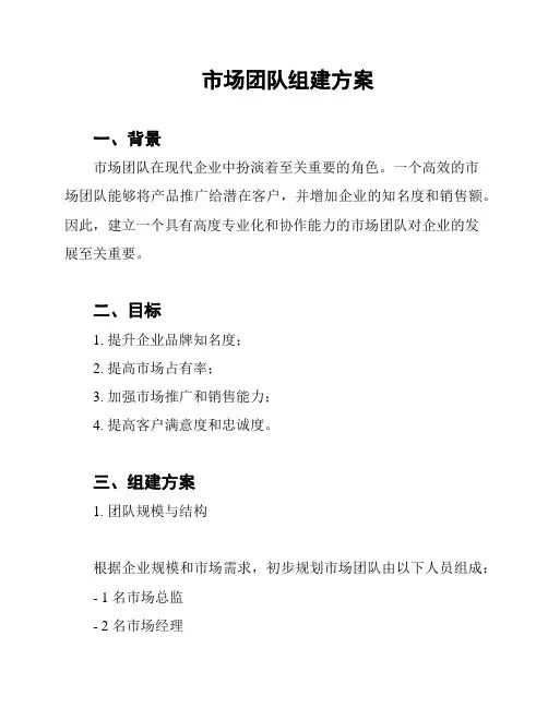 市场团队组建方案