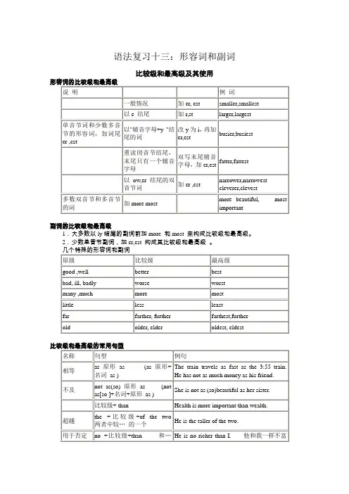 河南省新密一高高中英语语法复习《形容词和副词》教案
