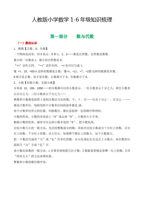 2019年人教版小学数学1至6年级知识梳理数与代数、图形与几何等