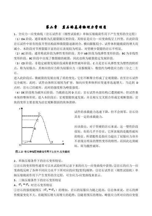 岩体力学考试重点(经典)