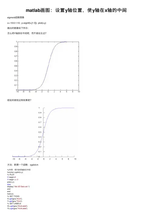 matlab画图：设置y轴位置，使y轴在x轴的中间