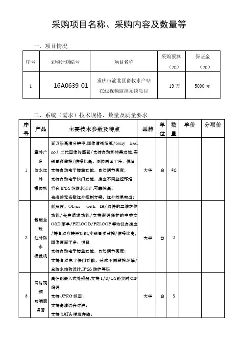 采购项目名、采购内容及数量等
