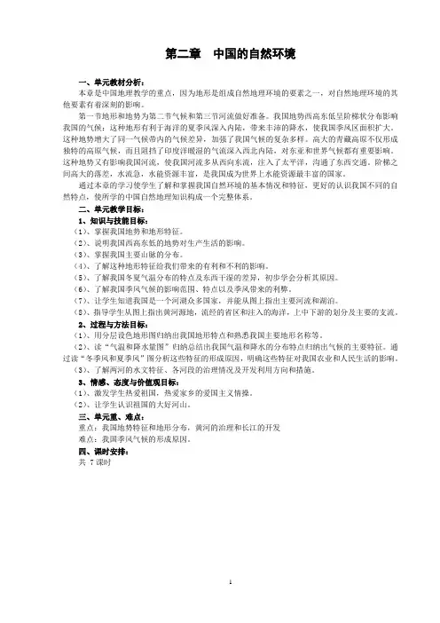 2.1地形和地势