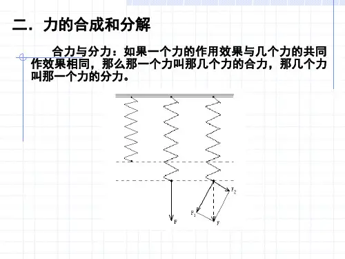 二力的合成和分解.