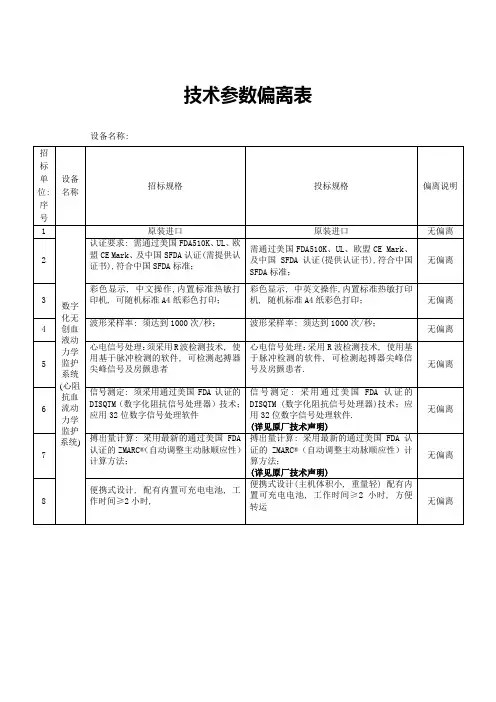 医疗设备招标技术参数偏离表格式