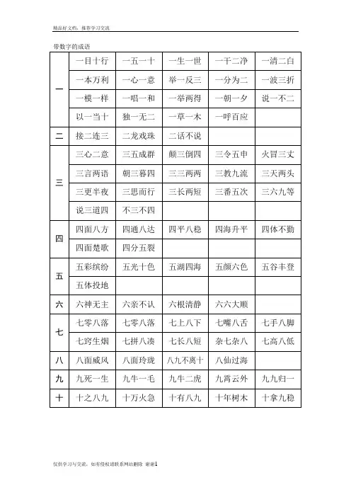 最新带数字和动物的成语