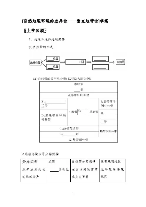 高中地理_自然地理环境的差异性——垂直地域分异教学设计学情分析教材分析课后反思