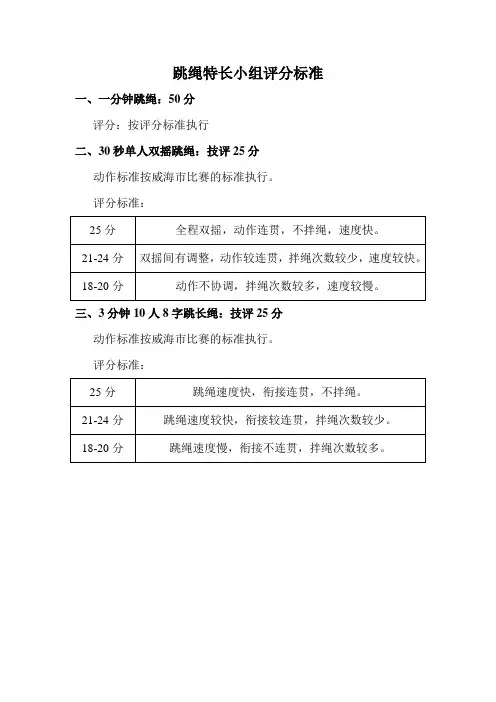 跳绳特长小组评分标准