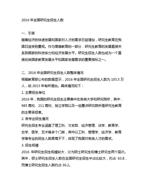 2016年全国研究生招生人数