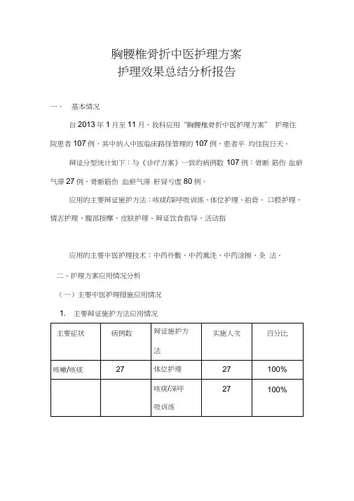 胸腰椎骨折中医护理方案