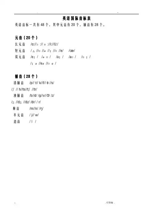 英语国际音标表附带英语音标及字母组合对照
