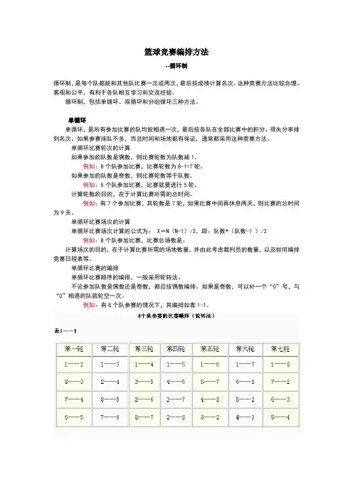 篮球竞赛编排方法
