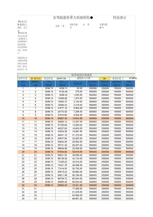 安邦超惠保重大疾病保险利益演示表速查表