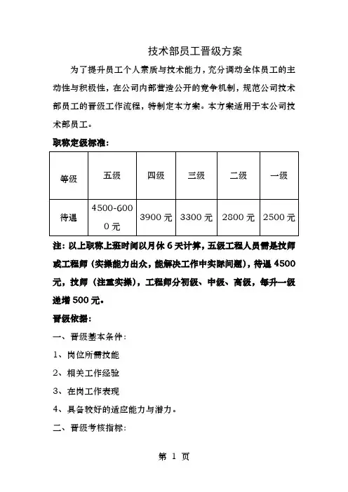 工程部员工晋级方案