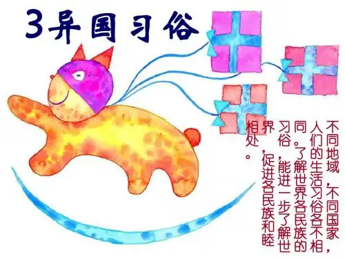 四年级上册品德与社会3.异国习俗(公开课精品课件)