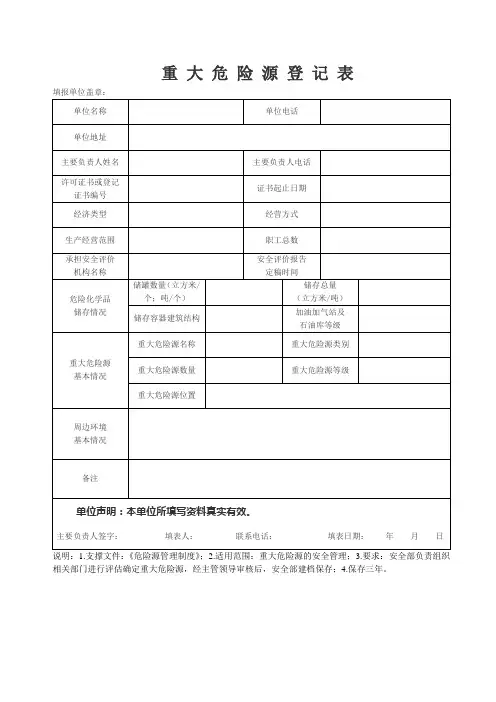 重 大 危 险 源 登 记 表