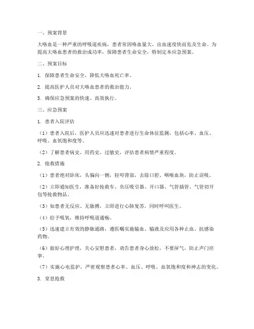 大咯血患者应急预案