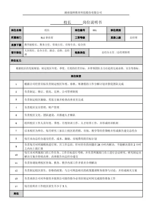 1、校长-岗位说明书