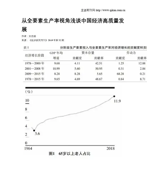 从全要素生产率视角浅谈中国经济高质量发展