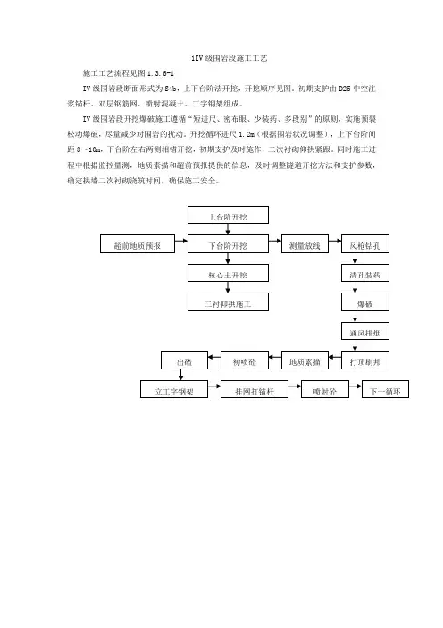 IV级围岩段施工工艺