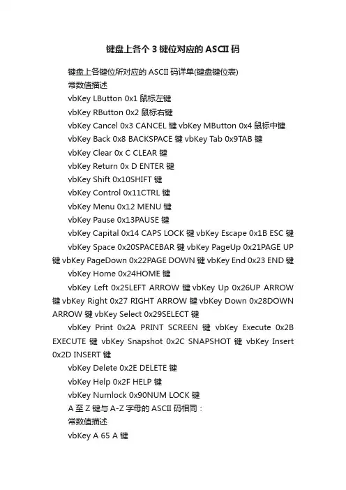 键盘上各个3键位对应的ASCII码