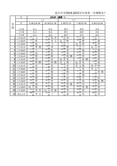 2014-2015第一学期期末考试监考表2015.1.29