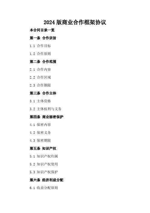 2024版商业合作框架协议